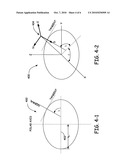 COLLISION AVOIDANCE FOR VEHICLE CONTROL SYSTEMS diagram and image