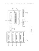 Indicating device capable of detecting environmental conditions diagram and image