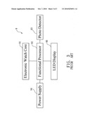 Indicating device capable of detecting environmental conditions diagram and image