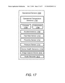 LOCATE APPARATUS FOR RECEIVING ENVIRONMENTAL INFORMATION REGARDING UNDERGROUND FACILITY MARKING OPERATIONS, AND ASSOCIATED METHODS AND SYSTEMS diagram and image