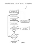 METHOD AND APPARATUS FOR OFF-RIG PROCESSING RIG SENSOR DATA diagram and image