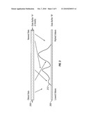 Method for Estimation of Bulk Shale Volume in a Real-Time Logging-While-Drilling Environment diagram and image