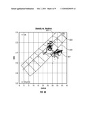 Method for Estimation of Bulk Shale Volume in a Real-Time Logging-While-Drilling Environment diagram and image