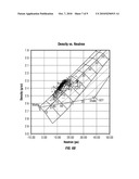 Method for Estimation of Bulk Shale Volume in a Real-Time Logging-While-Drilling Environment diagram and image