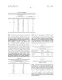 METHODS FOR DETECTING LP-PLA2 ACTIVITY AND INHIBITION OF LP-PLA2 ACTIVITY diagram and image