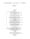 Apparatus for quantifying concentration, method for quantifying concentration, and program for quantifying concentration diagram and image