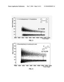 COMPOUNDS FOR NEUTRON RADIATION DETECTORS AND SYSTEMS THEREOF diagram and image