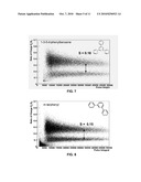 COMPOUNDS FOR NEUTRON RADIATION DETECTORS AND SYSTEMS THEREOF diagram and image