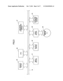 METHOD, APPARATUS, PROGRAM, AND RECORDING MEDIUM FOR EVALUATING ULTRAVIOLET RADIATION PROTECTION EFFECT diagram and image