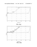 Methods of Detecting Valve Closure in Reciprocating Compressors diagram and image