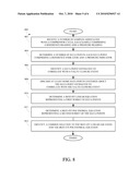 Methods of Detecting Valve Closure in Reciprocating Compressors diagram and image