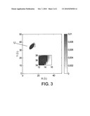 Method for Locating the Appearance of a Defect in a Medium Using a Wave diagram and image