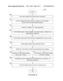 SYSTEM AND METHOD FOR GEARBOX HEALTH MONITORING diagram and image