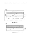 SYSTEM AND METHOD FOR GEARBOX HEALTH MONITORING diagram and image