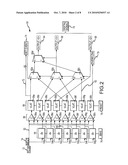 METHOD USING TIME TO DIGITAL CONVERTER FOR DIRECT MEASUREMENT OF SET PULSE WIDTHS diagram and image