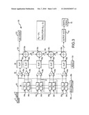 METHOD USING TIME TO DIGITAL CONVERTER FOR DIRECT MEASUREMENT OF SET PULSE WIDTHS diagram and image