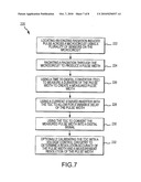 METHOD USING TIME TO DIGITAL CONVERTER FOR DIRECT MEASUREMENT OF SET PULSE WIDTHS diagram and image