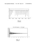 Method And Device For Interferometric Inversion With Free Sampling diagram and image