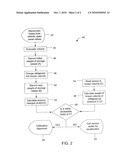 Verification of Scale Calibration Method and Apparatus diagram and image