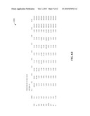 CONFIGURATION OF INITIAL CONTROL PARAMETERS IN PHOTODETECTORS FOR MULTI-COLOR FLOW CYTOMETRY diagram and image