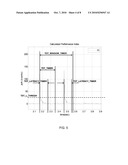 DIRECTIONAL TAP DETECTION ALGORITHM USING AN ACCELEROMETER diagram and image