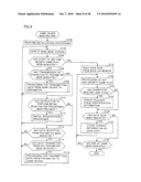 INFORMATION PROCESSING SYSTEM INCLUDING DEVICE HAVING MOTION SENSING FUNCTION, STORAGE MEDIUM STORING PROGRAM DIRECTED THERETO, AND INFORMATION PROCESSING DEVICE diagram and image