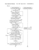 INFORMATION PROCESSING SYSTEM INCLUDING DEVICE HAVING MOTION SENSING FUNCTION, STORAGE MEDIUM STORING PROGRAM DIRECTED THERETO, AND INFORMATION PROCESSING DEVICE diagram and image