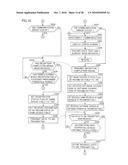 INFORMATION PROCESSING SYSTEM INCLUDING DEVICE HAVING MOTION SENSING FUNCTION, STORAGE MEDIUM STORING PROGRAM DIRECTED THERETO, AND INFORMATION PROCESSING DEVICE diagram and image