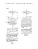 INFORMATION PROCESSING SYSTEM INCLUDING DEVICE HAVING MOTION SENSING FUNCTION, STORAGE MEDIUM STORING PROGRAM DIRECTED THERETO, AND INFORMATION PROCESSING DEVICE diagram and image