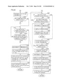 INFORMATION PROCESSING SYSTEM INCLUDING DEVICE HAVING MOTION SENSING FUNCTION, STORAGE MEDIUM STORING PROGRAM DIRECTED THERETO, AND INFORMATION PROCESSING DEVICE diagram and image