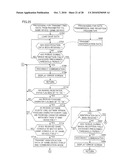 INFORMATION PROCESSING SYSTEM INCLUDING DEVICE HAVING MOTION SENSING FUNCTION, STORAGE MEDIUM STORING PROGRAM DIRECTED THERETO, AND INFORMATION PROCESSING DEVICE diagram and image