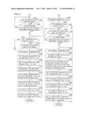 INFORMATION PROCESSING SYSTEM INCLUDING DEVICE HAVING MOTION SENSING FUNCTION, STORAGE MEDIUM STORING PROGRAM DIRECTED THERETO, AND INFORMATION PROCESSING DEVICE diagram and image