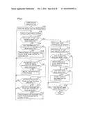 INFORMATION PROCESSING SYSTEM INCLUDING DEVICE HAVING MOTION SENSING FUNCTION, STORAGE MEDIUM STORING PROGRAM DIRECTED THERETO, AND INFORMATION PROCESSING DEVICE diagram and image