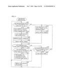 INFORMATION PROCESSING SYSTEM INCLUDING DEVICE HAVING MOTION SENSING FUNCTION, STORAGE MEDIUM STORING PROGRAM DIRECTED THERETO, AND INFORMATION PROCESSING DEVICE diagram and image