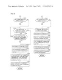 INFORMATION PROCESSING SYSTEM INCLUDING DEVICE HAVING MOTION SENSING FUNCTION, STORAGE MEDIUM STORING PROGRAM DIRECTED THERETO, AND INFORMATION PROCESSING DEVICE diagram and image