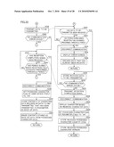 INFORMATION PROCESSING SYSTEM INCLUDING DEVICE HAVING MOTION SENSING FUNCTION, STORAGE MEDIUM STORING PROGRAM DIRECTED THERETO, AND INFORMATION PROCESSING DEVICE diagram and image