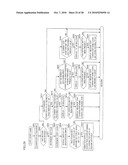 INFORMATION PROCESSING SYSTEM INCLUDING DEVICE HAVING MOTION SENSING FUNCTION, STORAGE MEDIUM STORING PROGRAM DIRECTED THERETO, AND INFORMATION PROCESSING DEVICE diagram and image