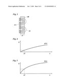 Method for Contactless Capacitive Thickness Measurements diagram and image