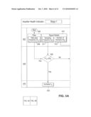 SYSTEM AND METHOD FOR DETERMINING HEALTH INDICATORS FOR IMPELLERS diagram and image