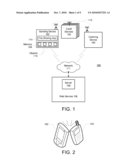 FILE SHARING BETWEEN DEVICES diagram and image