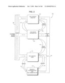 Systems and Methods for Secure Transaction Management and Electronic Rights Protection diagram and image