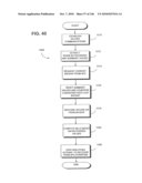 Systems and Methods for Secure Transaction Management and Electronic Rights Protection diagram and image
