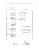 Systems and Methods for Secure Transaction Management and Electronic Rights Protection diagram and image