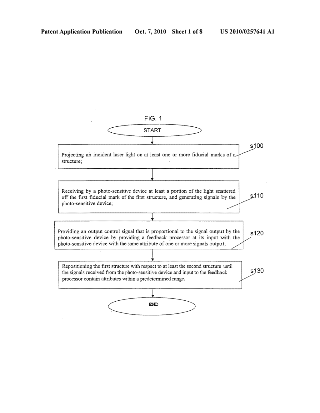 Real-time, active picometer-scale alignment, stabilization, and registration in one or more dimensions - diagram, schematic, and image 02