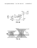 Real-time, active picometer-scale alignment, stabilization, and registration in one or more dimensions diagram and image