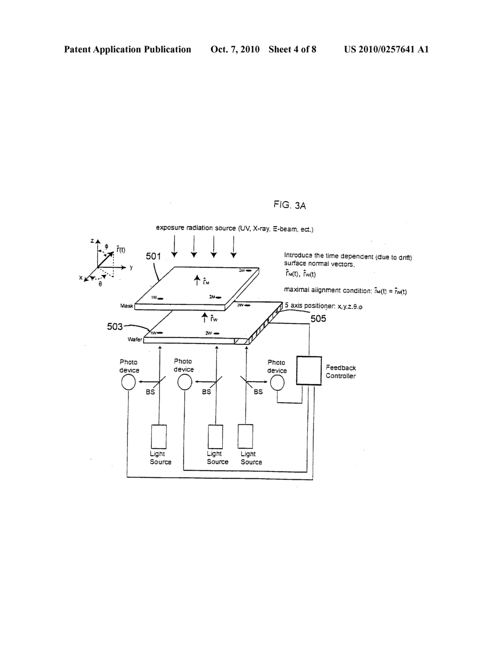 Real-time, active picometer-scale alignment, stabilization, and registration in one or more dimensions - diagram, schematic, and image 05