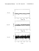 Real-time, active picometer-scale alignment, stabilization, and registration in one or more dimensions diagram and image