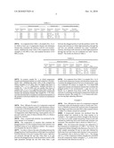 Honeycomb Structure and Purifying Apparatus Using the Same diagram and image