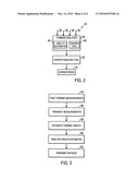 MODEL BASED HEALTH MONITORING OF AERODERIVATIVES, ROBUST TO SENSOR FAILURE AND PROFILING diagram and image