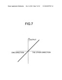 TORQUE SENSOR diagram and image